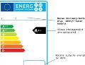 Nowe etykiety efektywności energetycznej